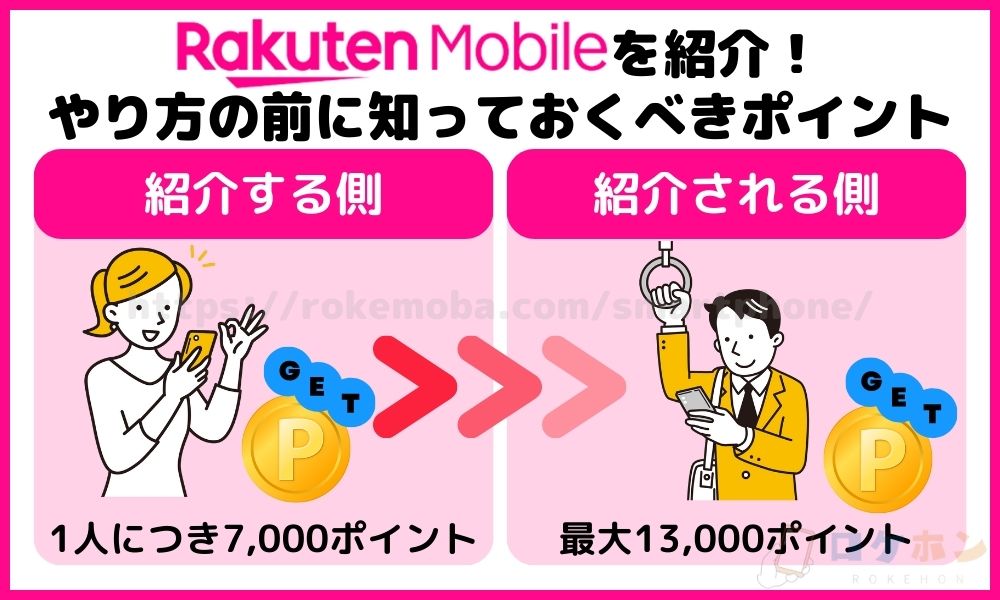 楽天モバイルを紹介！やり方の前に知っておくべきポイント